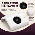 Aspiratore da Tavolo con Sacchetti Monouso di Ricambio