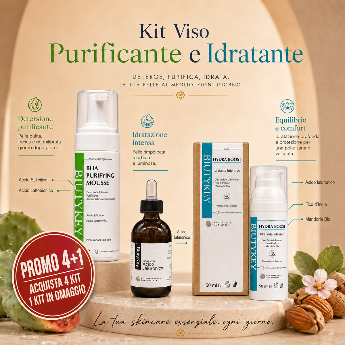 Kit Viso Purezza & Idratazione