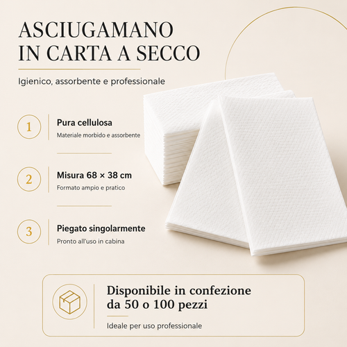Asciugamano In Carta a Secco 50/100 pz