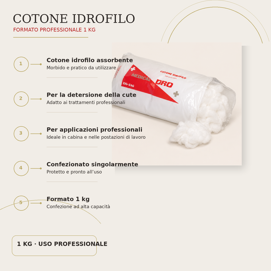 Cotone Idrofilo 1 Kg